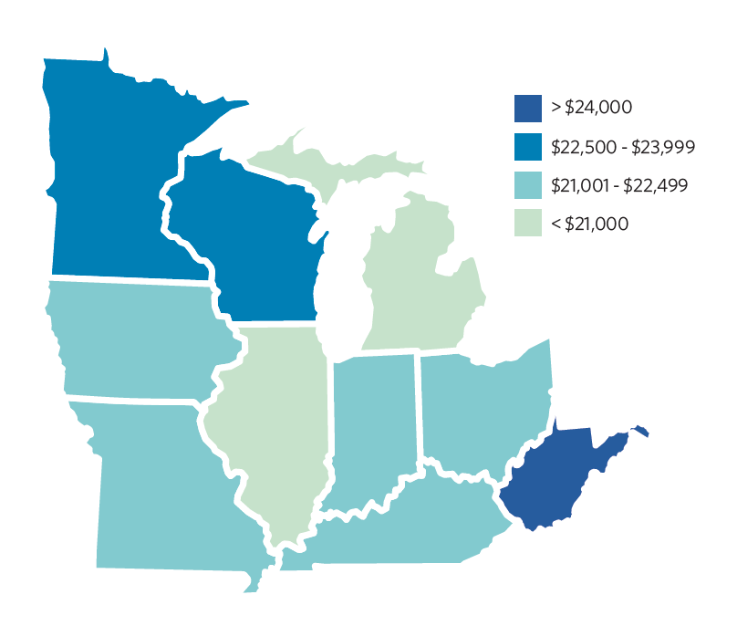 Map of Indiana and its neighboring state's comparing health insurance premiums